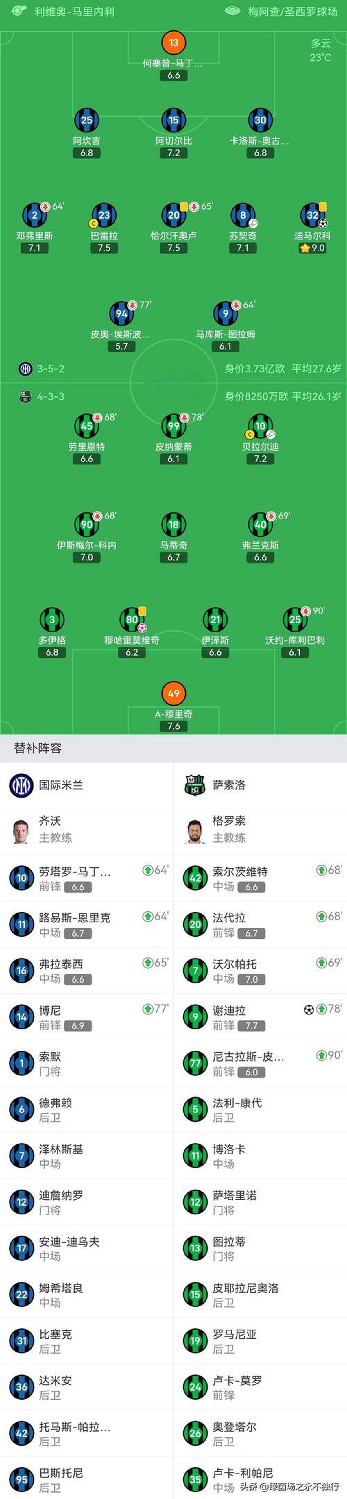 多宝官方网页 -葡超积分榜最新排名排行榜中国足彩网