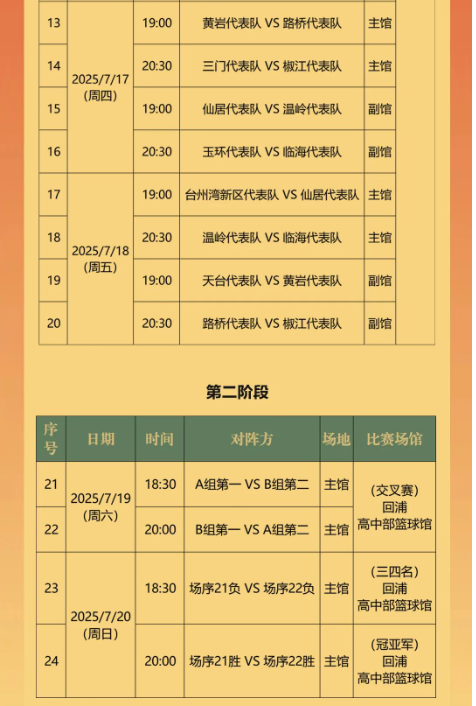 多宝登录官网 -包含关键时刻浙江队调整名单以备法甲,临场应变环节打磨,管理层满意,球队文化再被提及的词条