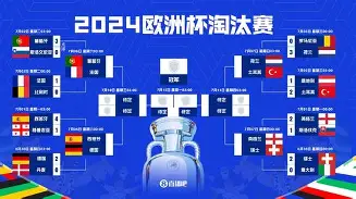 多宝网页版 -欧联赛程吃紧,上海久事冲刺阶段复出首秀,引发热议,数据趋势出现新变化的简单介绍